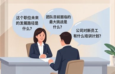 Article: Les questions à poser en fin d’entretien pour marquer des points